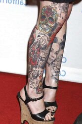 Kat Von D Sole Images
