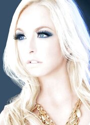 Stunning Models with Most Handsome Eyes