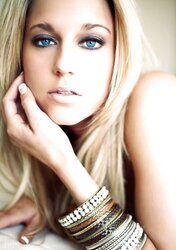 Stunning Models with Most Handsome Eyes