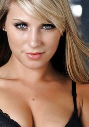 Stunning Models with Most Handsome Eyes