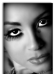 Stunning Models with Most Handsome Eyes
